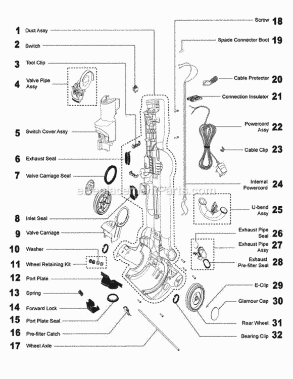 Page B Diagram and Parts List for DC33  Dyson Upright Vacuum