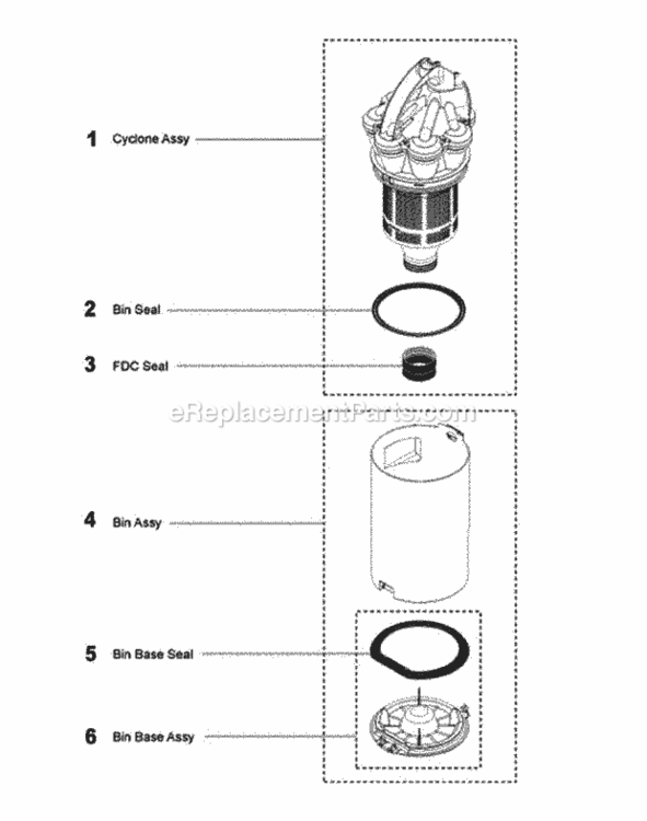 Page D Diagram and Parts List for DC33  Dyson Upright Vacuum