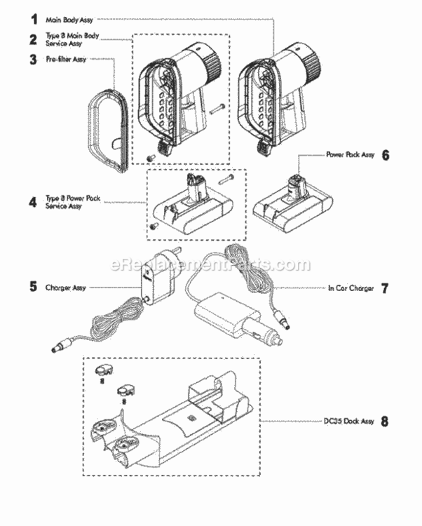 Page A Diagram and Parts List for DC34  Dyson Hand Vacuum
