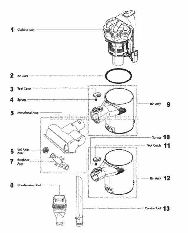 Page B Diagram and Parts List for DC34  Dyson Hand Vacuum