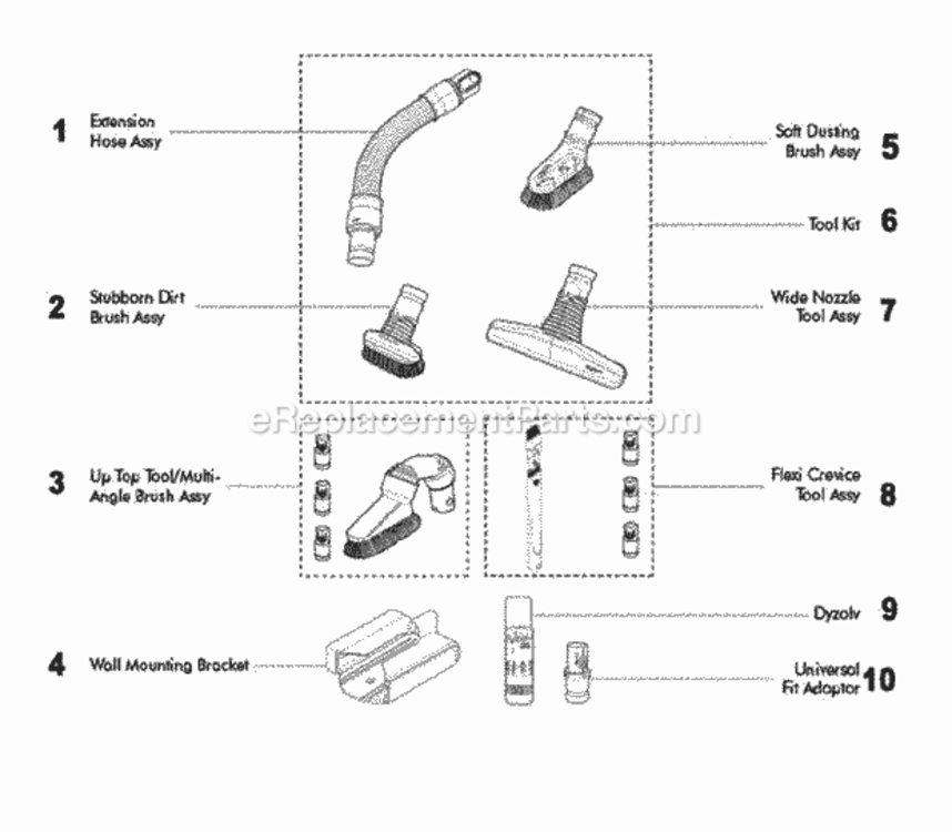 Page C Diagram and Parts List for DC35  Dyson Hand Vacuum