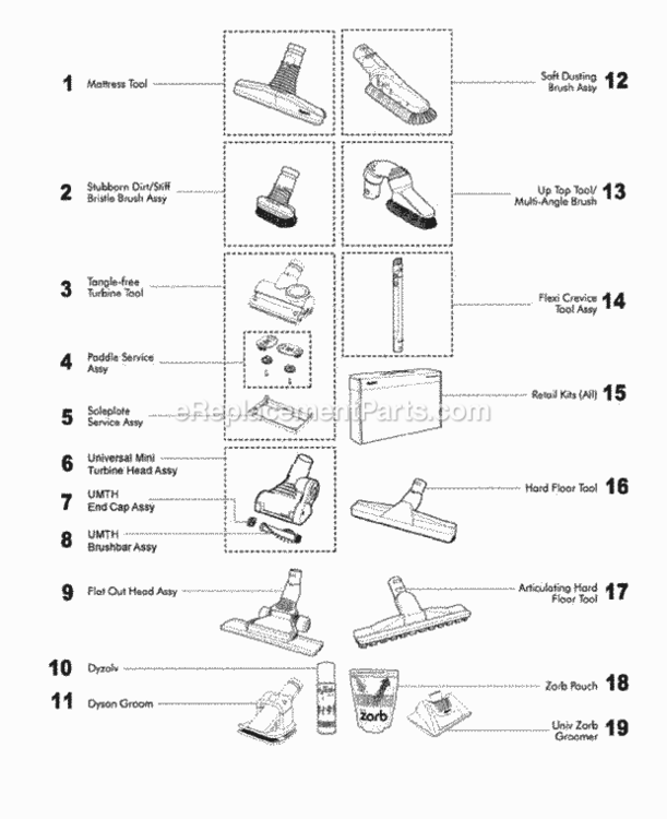 Page D Diagram and Parts List for DC39  Dyson Canister Vacuum