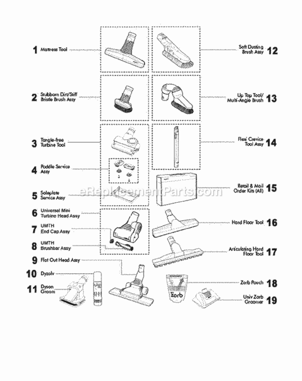 Page F Diagram and Parts List for DC40  Dyson Upright Vacuum