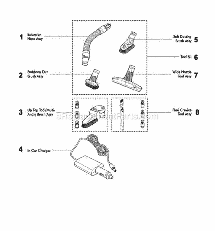 Page D Diagram and Parts List for DC56  Dyson Hand Vacuum