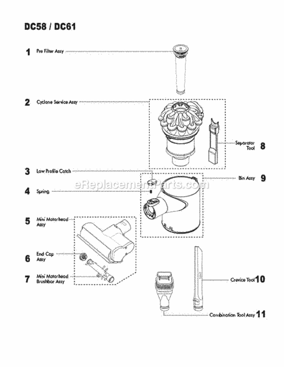 Page B Diagram and Parts List for DC58  Dyson Hand Vacuum