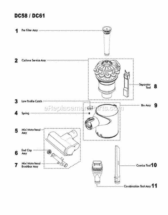 Page B Diagram and Parts List for DC61  Dyson Hand Vacuum