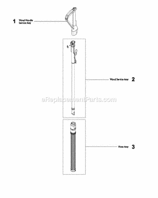 Page E Diagram and Parts List for DC65  Dyson Upright Vacuum