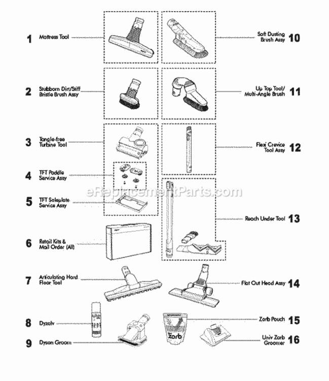 Page F Diagram and Parts List for DC65  Dyson Upright Vacuum