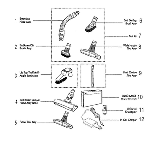 Accesories Diagram and Parts List for V6-SV07  Dyson Hand Vacuum