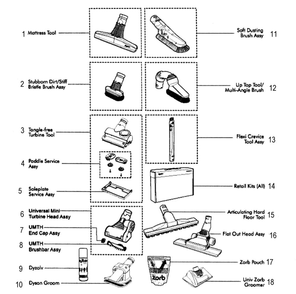 Accessories Diagram and Parts List for DC41-2013  Dyson Upright Vacuum