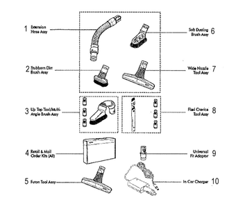 Accessories Diagram and Parts List for V6-HH08  Dyson Hand Vacuum