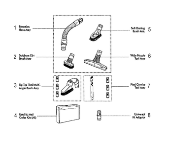 Accessories Diagram and Parts List for V6-SV06  Dyson Hand Vacuum