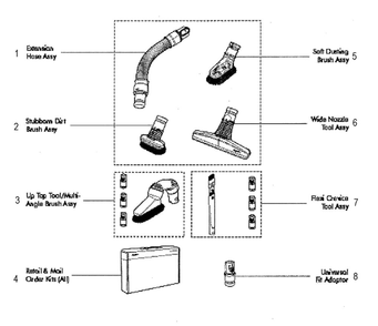 Part Location Diagram of DY-91764601 Dyson Universal Up Top Tool Assembly