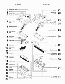 Page A Diagram and Parts List for DC07  Dyson Upright Vacuum