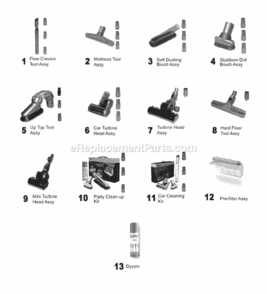 Page F Diagram and Parts List for DC11  Dyson Canister Vacuum