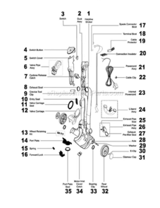 Page B Diagram and Parts List for DC14  Dyson Upright Vacuum
