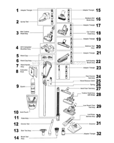 Page E Diagram and Parts List for DC14  Dyson Upright Vacuum