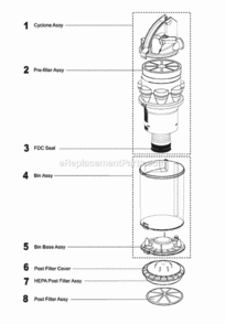 Part Location Diagram of DY-90739901 Dyson FDC Seal
