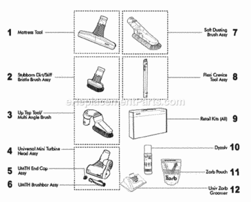 Part Location Diagram of 907682-02 Dyson Pre-Filter Assembly (Retail Pack)