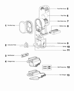 Page A Diagram and Parts List for DC16  Dyson Hand Vacuum