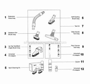 Part Location Diagram of DY-91304901 Dyson Tool Kit (mail Order)