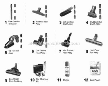 Page F Diagram and Parts List for DC17  Dyson Upright Vacuum