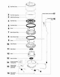 Page D Diagram and Parts List for DC18  Dyson Upright Vacuum
