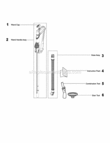 Page F Diagram and Parts List for DC18  Dyson Upright Vacuum