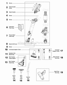 Part Location Diagram of 910856-01 Dyson Wand Handle