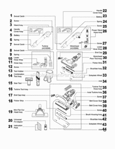 Part Location Diagram of DY-91433801 Dyson Iron Combination Tool Assy