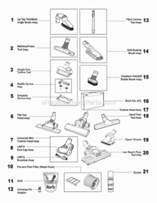 Part Location Diagram of 921001-01 Dyson Dyson Groom (Mail Order)