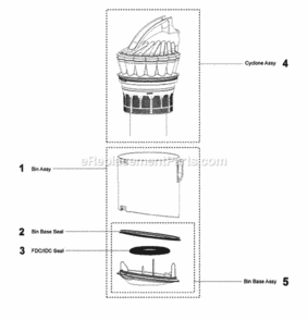 Page B Diagram and Parts List for DC23  Dyson Canister Vacuum