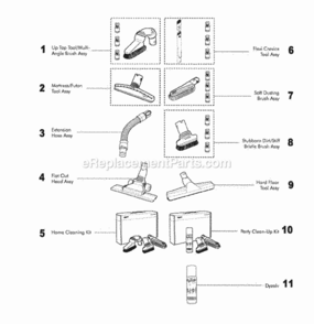 Page F Diagram and Parts List for DC24  Dyson Upright Vacuum