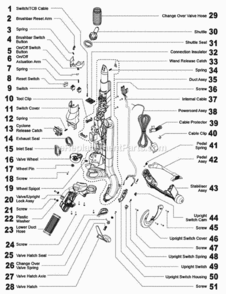 Main Body Diagram and Parts List for DC25  Dyson Upright Vacuum