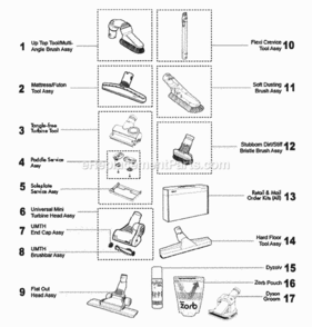 Accessories Diagram and Parts List for DC25  Dyson Upright Vacuum