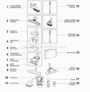 Page F Diagram and Parts List for DC27  Dyson Upright Vacuum