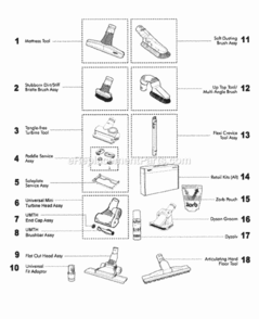 Page F Diagram and Parts List for DC33  Dyson Upright Vacuum