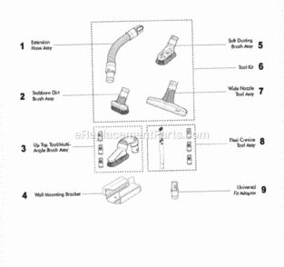Page C Diagram and Parts List for DC34  Dyson Hand Vacuum