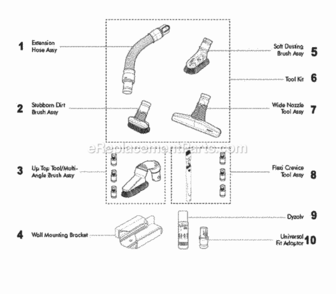 Page C Diagram and Parts List for DC35  Dyson Hand Vacuum
