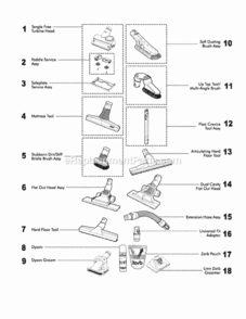 Page D Diagram and Parts List for DC47  Dyson Canister Vacuum