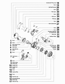 Page C Diagram and Parts List for DC50  Dyson Upright Vacuum