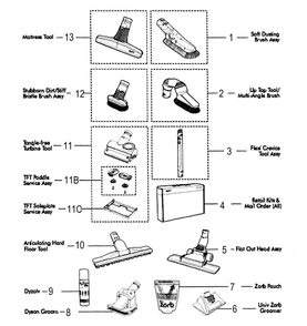 Accessories Diagram and Parts List for 205472-01  Dyson Upright Vacuum