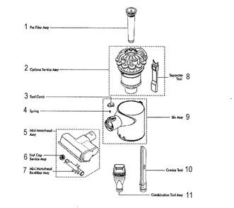 Cyclone Diagram and Parts List for V6-HH08  Dyson Hand Vacuum