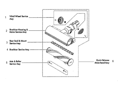 Part Location Diagram of DY-96748501 Dyson Brush Bar