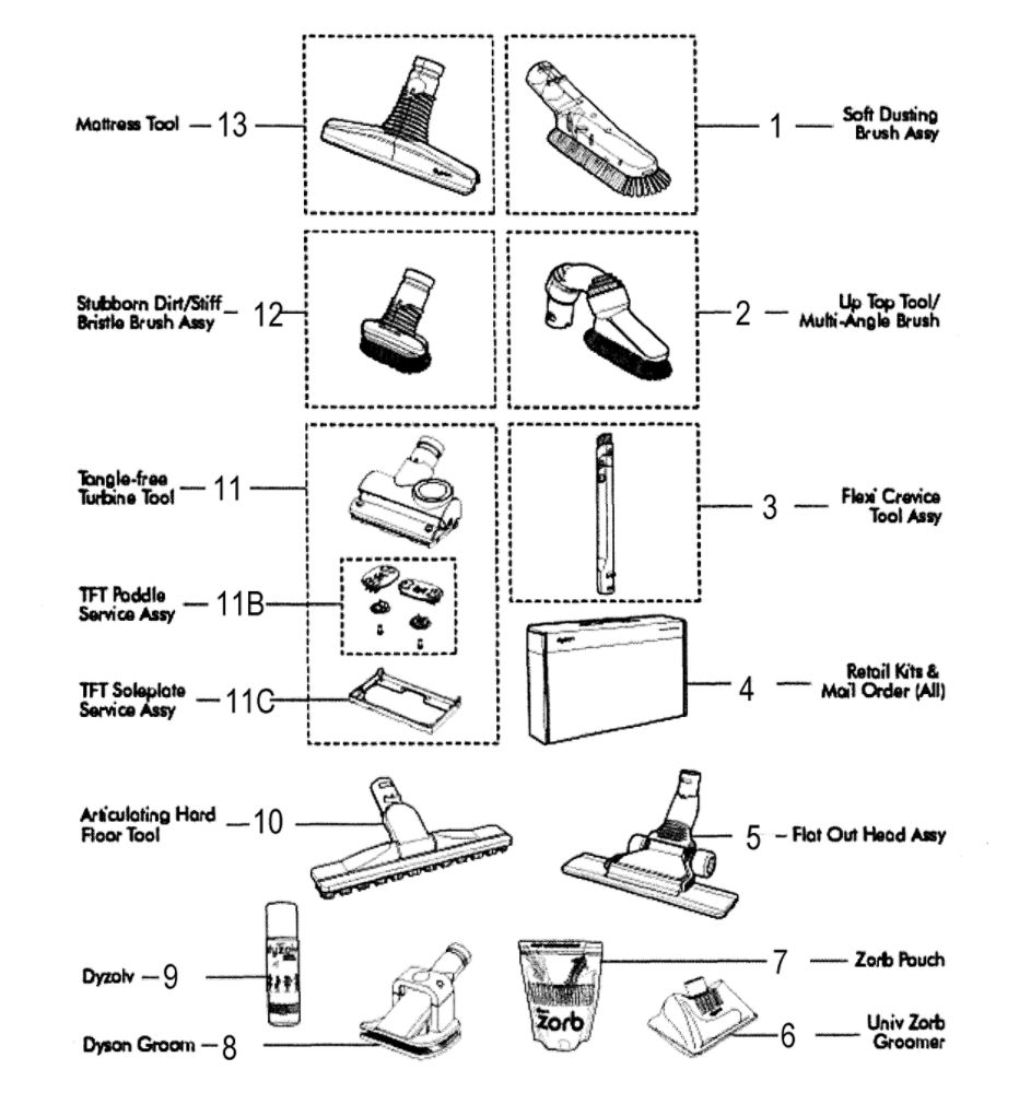 Accessories Diagram and Parts List for 205472-01  Dyson Upright Vacuum