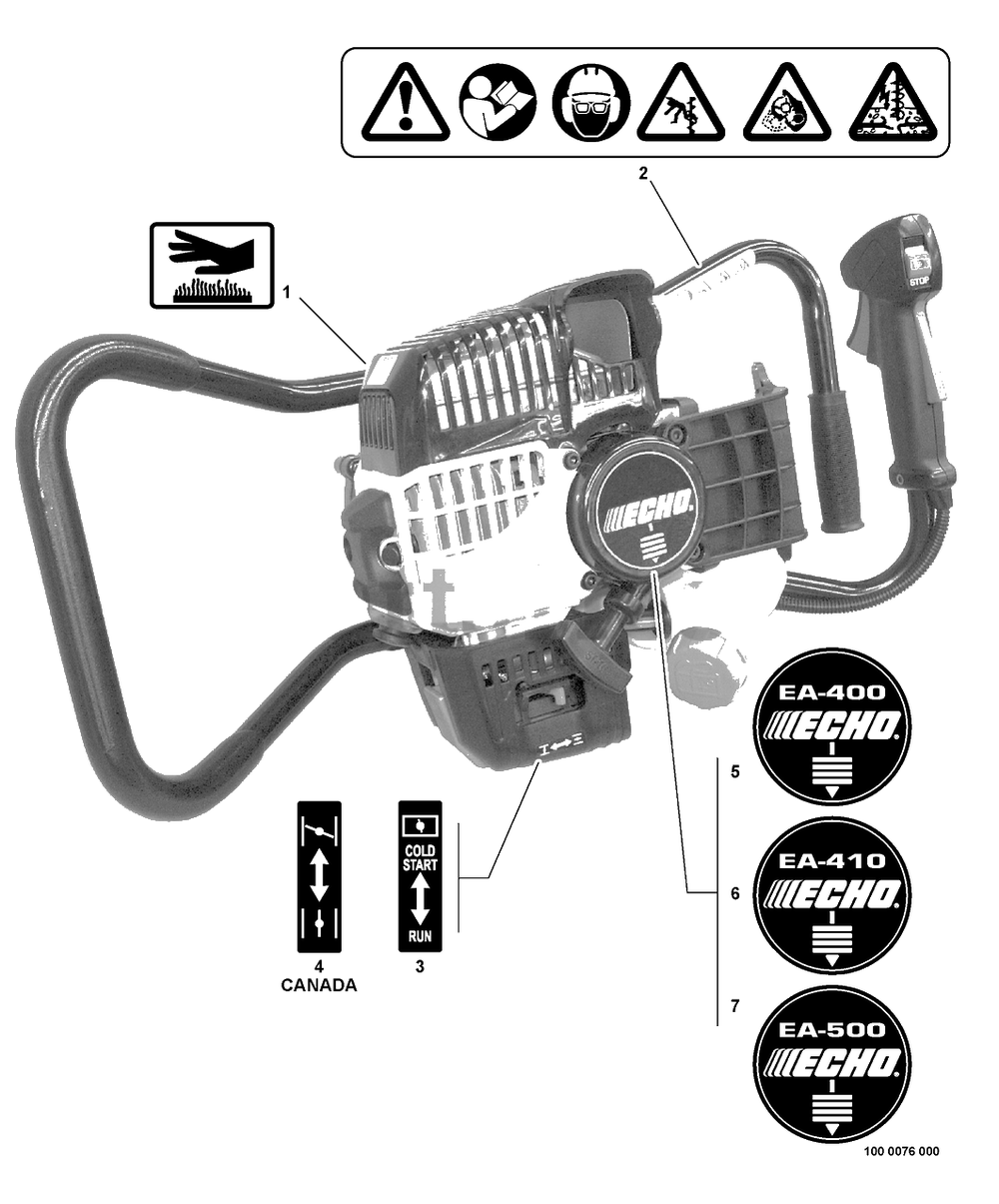 Labels Diagram and Parts List for EA-500 E02103001001 - E02103999999 Echo Auger