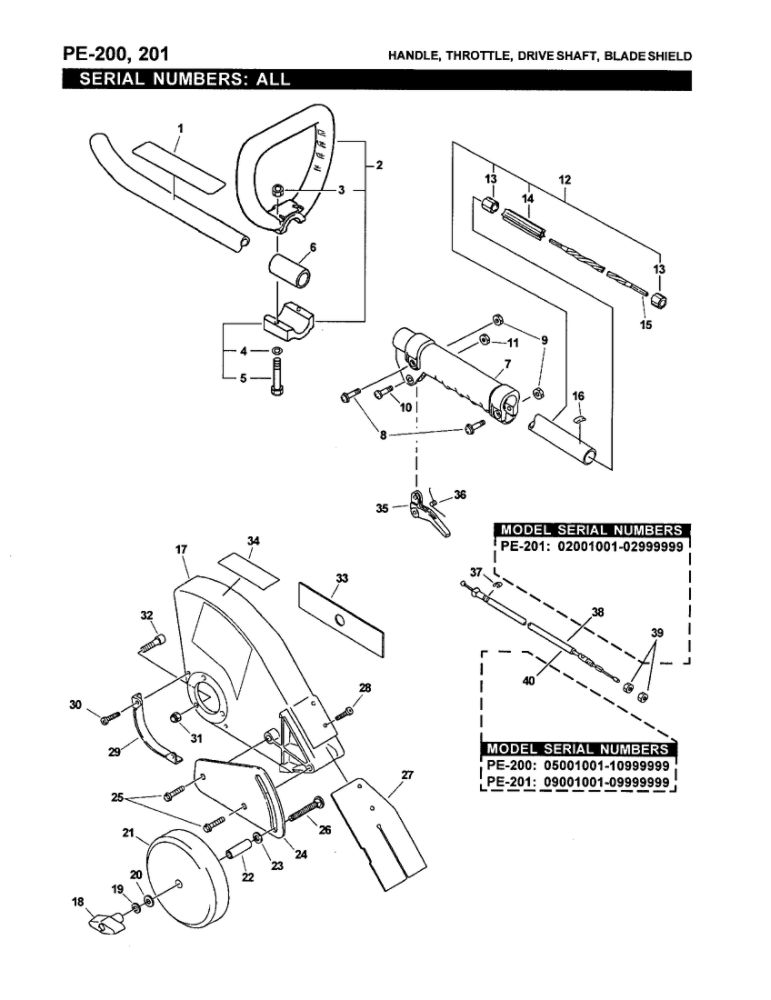 Handle/Throttle Diagram and Parts List for PE-200 07001001-07999999 Echo Edger