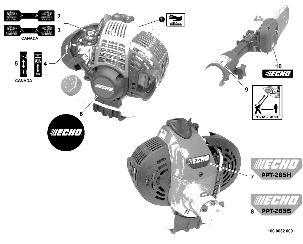 Labels Diagram and Parts List for WP-1000 (Type 1E)(W15103001001 - W15103999999) Echo Water Pump