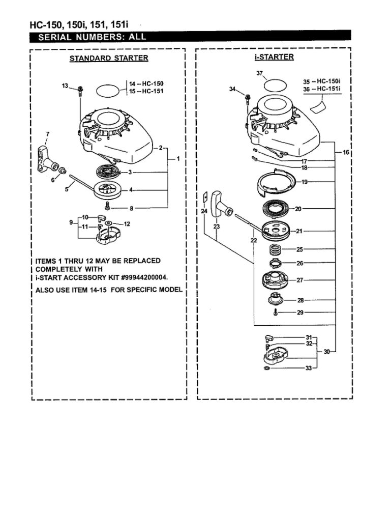 Standard Starter/I-Starter Diagram and Parts List for HC-151I 08001001-10999999 Echo Hedge Trimmer