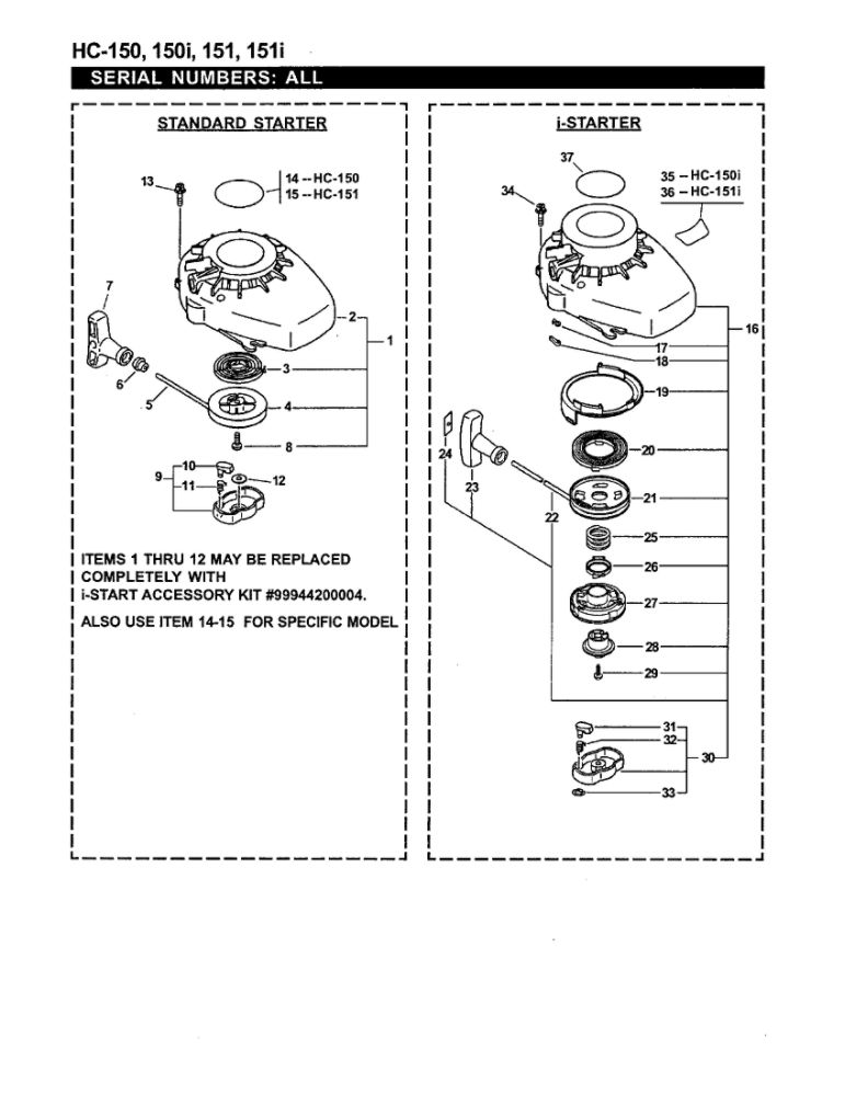 Standard Starter/I-Starter Diagram and Parts List for HC-151I 05001001-07999999 Echo Hedge Trimmer